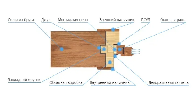 okosyachka-okon_1240_am_0
